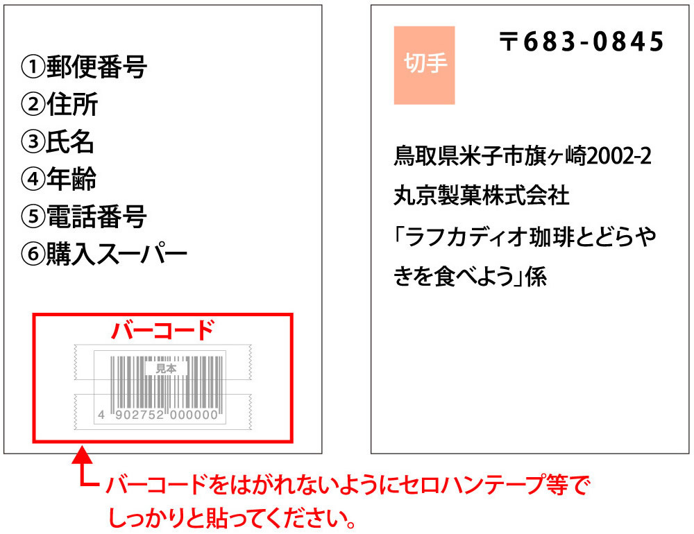 ハガキでの応募方法